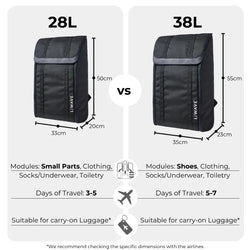 🔥 Pack smarter – travel stress-free Garment backpack Bag