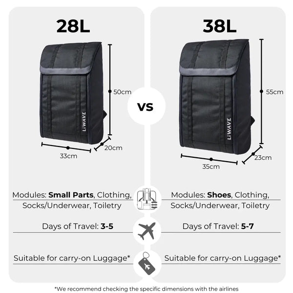 🔥 Pack smarter – travel stress-free Garment backpack Bag