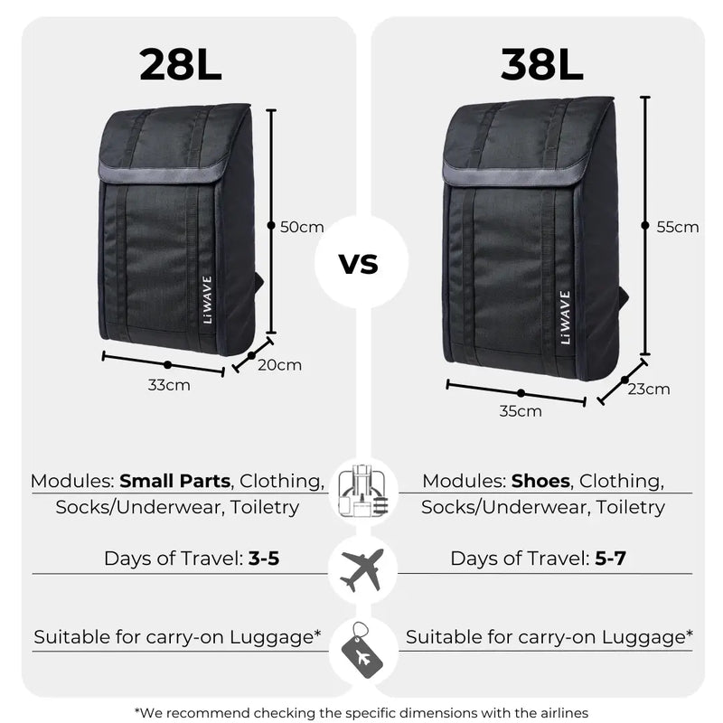 🔥 Pack smarter – travel stress-free Garment backpack Bag
