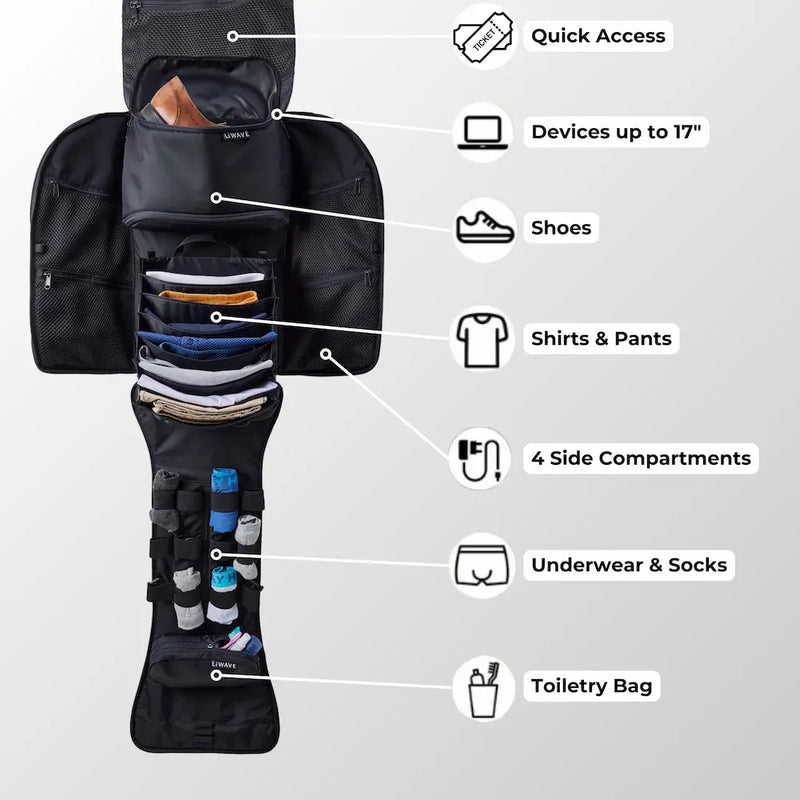 🔥 Pack smarter – travel stress-free Garment backpack Bag