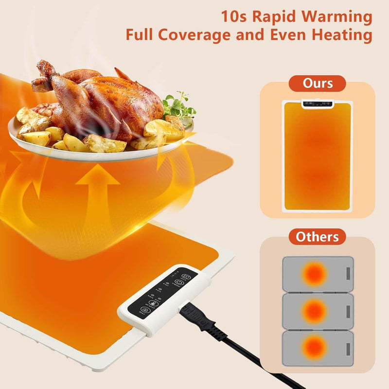 Portable  and Rollable Warming Mat for Food,Electric Warming Tray Full Surface Heating,Food Warmer with Adjustable Temperature, Food Warmers for Parties|Buffets|Gatherings,Auto Shut-Off,Everyday Use