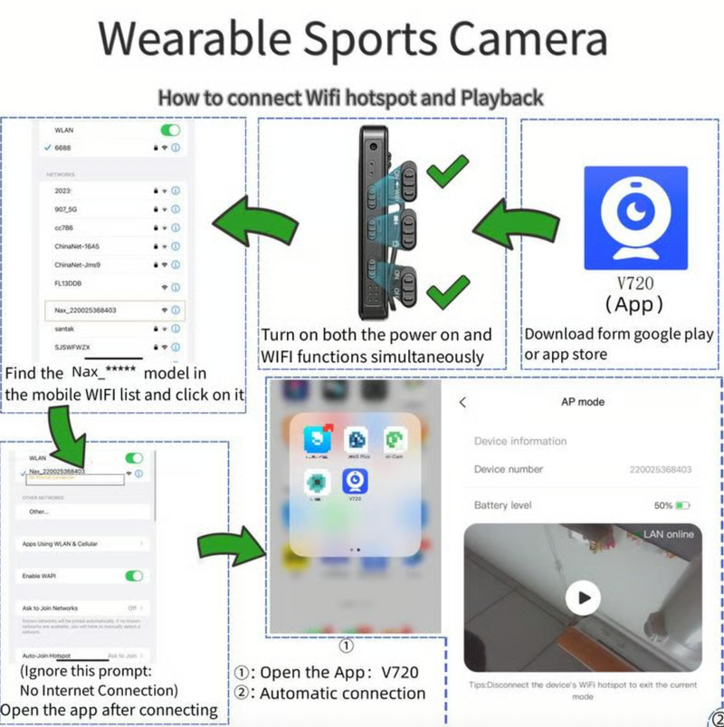 🔥🔥 Wearable Body Cam with Night-Vision & 180° Rotation Lens Vlogging Camera